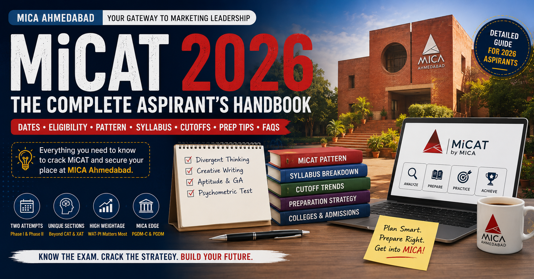 You are currently viewing MICAT 2026:The Complete Aspirant’s Handbook
