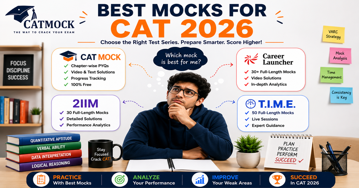 You are currently viewing Best Mocks for CAT 2026