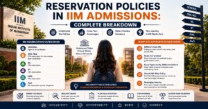 Read more about the article Reservation Policies in IIM Admissions