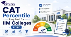 Read more about the article CAT Percentile Required for IIM Colleges 2026