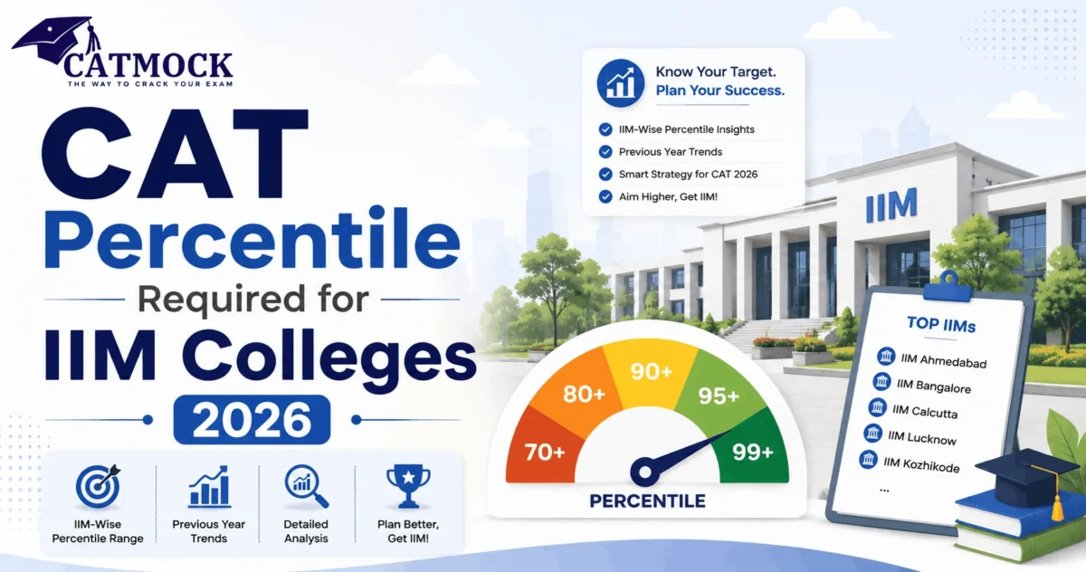 You are currently viewing CAT Percentile Required for IIM Colleges 2026