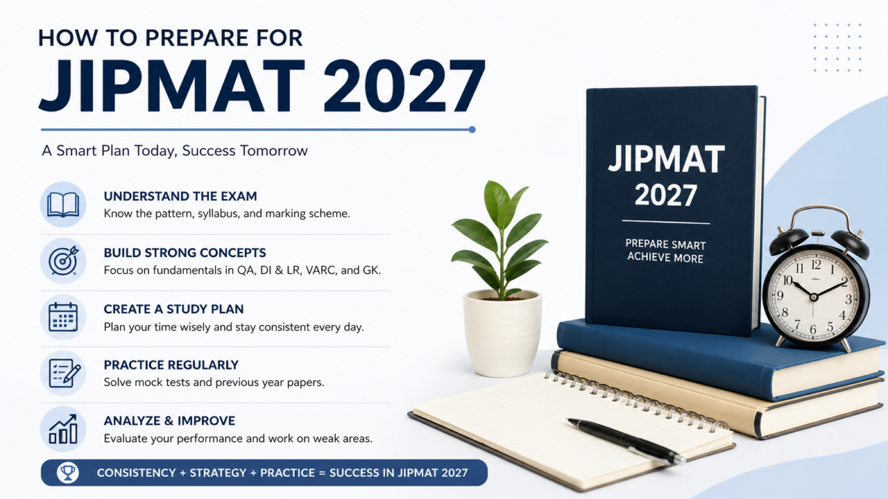 You are currently viewing How to Prepare for JIPMAT 2027: Complete Strategy & Study Plan