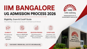 Read more about the article IIM Bangalore UG Admission Process 2026: Eligibility, Exam & Cutoff Guide