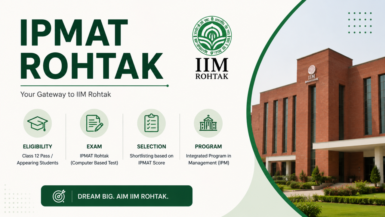 IPMAT Rohtak 2027 eligibility
