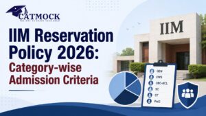 Read more about the article IIM Reservation Policy 2026: Category-wise Admission Criteria