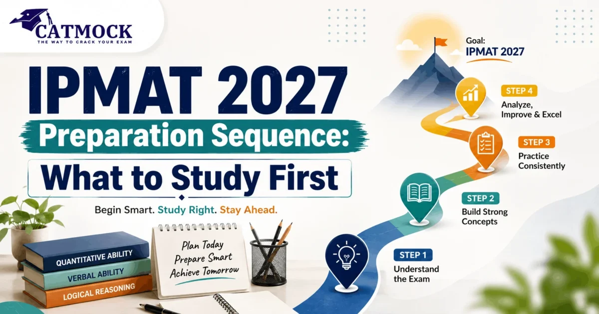 You are currently viewing IPMAT 2027 Preparation Sequence: What to Study First