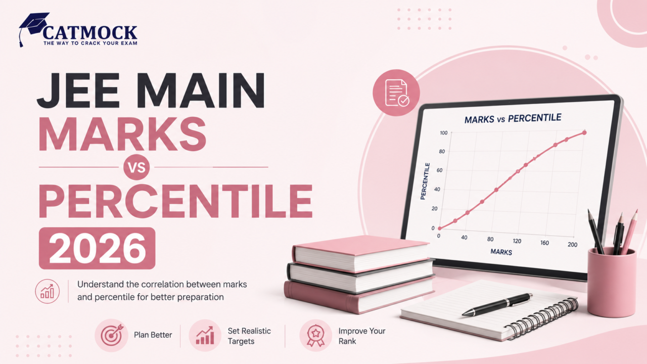 You are currently viewing JEE Main Marks vs Percentile 2026: Complete Score, Rank and Cutoff Guide