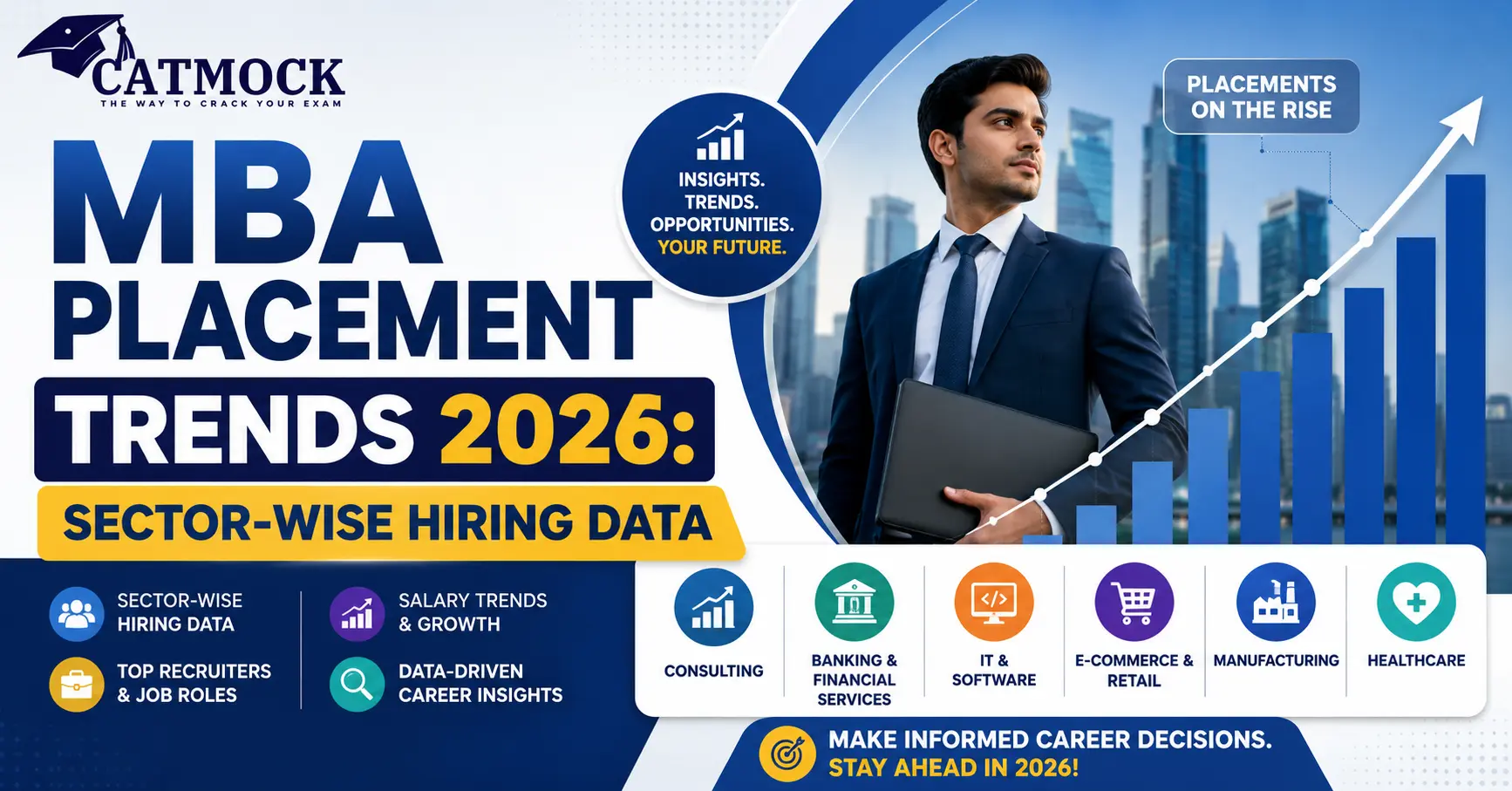 You are currently viewing MBA Placement Trends 2026: Sector-Wise Hiring Data