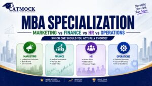 Read more about the article MBA Specialization: Marketing vs. Finance vs. HR vs. Operations—Which One Should You Actually Choose?