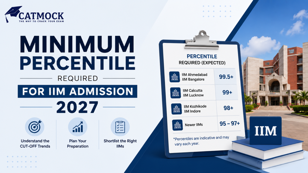 You are currently viewing Minimum Percentile Required for IIM Admission 2027