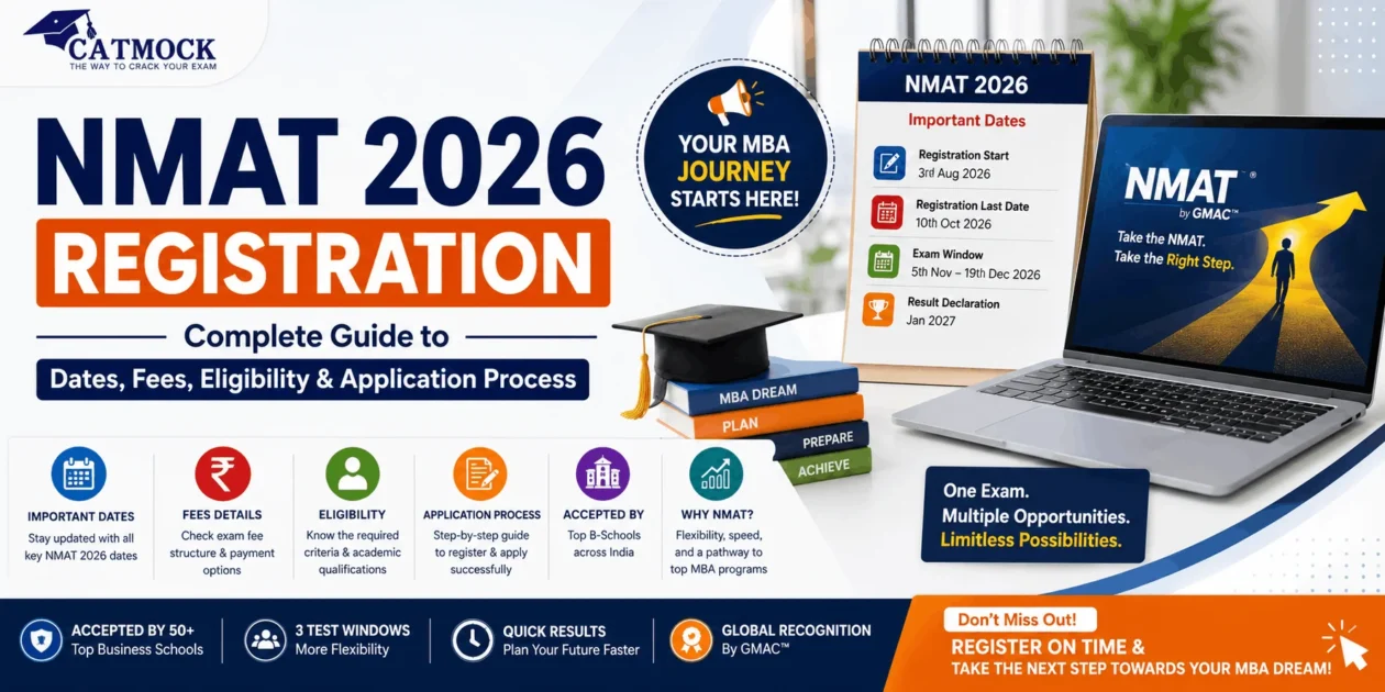 You are currently viewing NMAT 2026 Registration: Complete Guide to Dates, Fees, Eligibility & Application Process