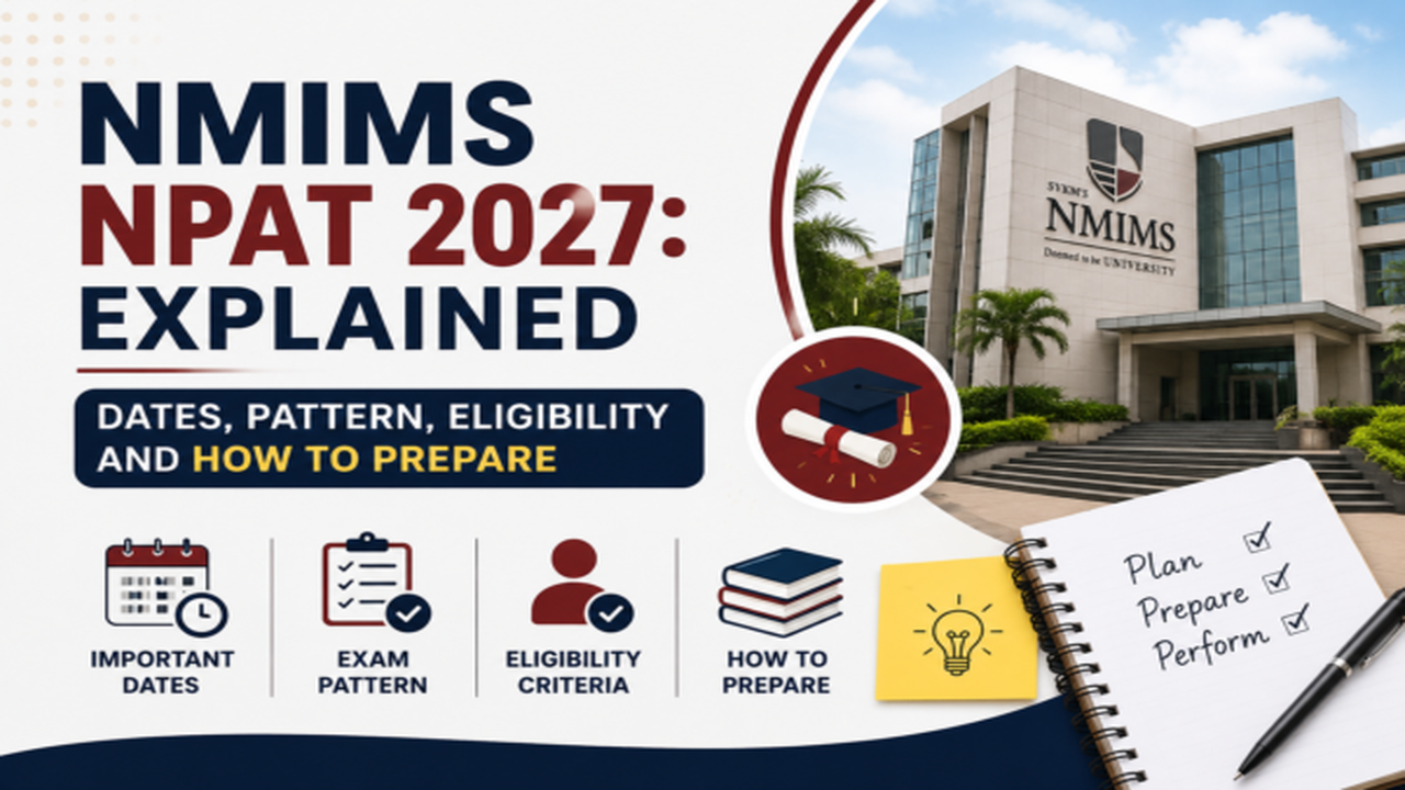 You are currently viewing NMIMS NPAT 2027: Explained Dates, Pattern, Eligibility, and How to Prepare.