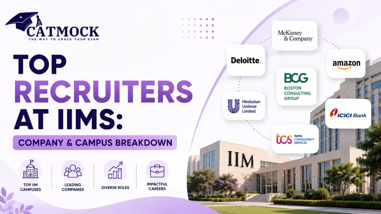You are currently viewing Top Recruiters at IIMs: Company & Campus Breakdown.