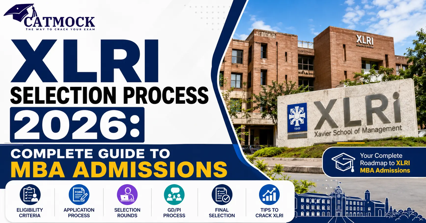 You are currently viewing XLRI Selection Process 2026: Complete Guide to MBA Admissions