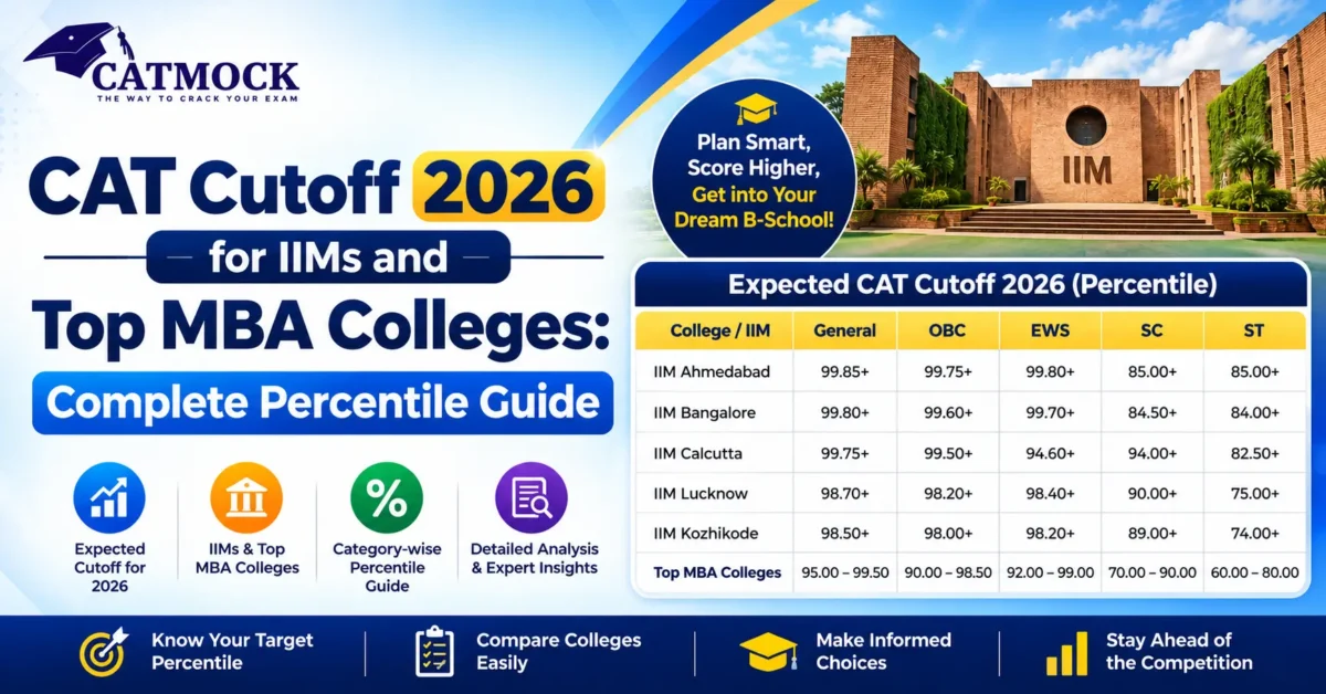 You are currently viewing CAT Cutoff 2026 for IIMs and Top MBA Colleges: Complete Percentile Guide