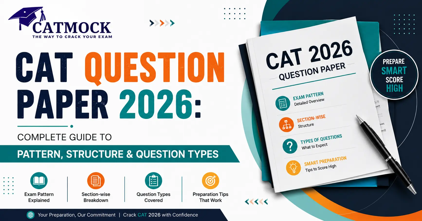 You are currently viewing CAT Question Paper 2026: Complete Guide to Pattern, Structure & Question Types