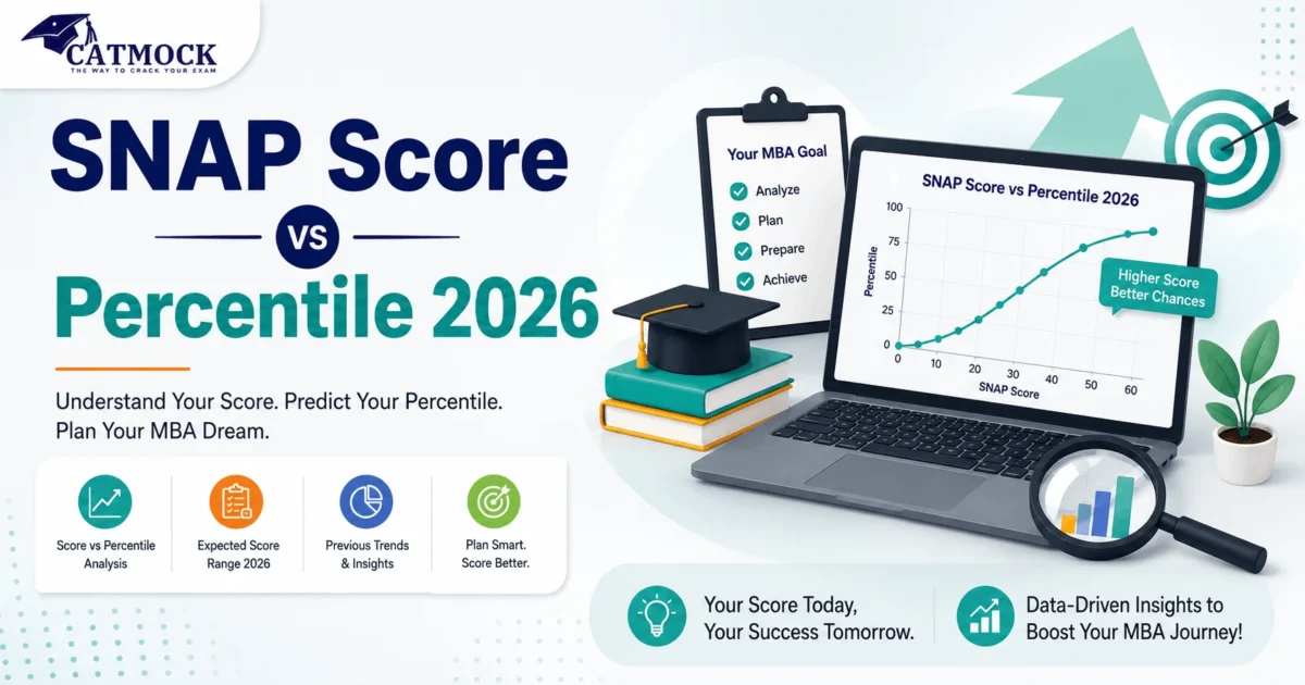 You are currently viewing SNAP Score vs Percentile 2026: Complete Trend Guide