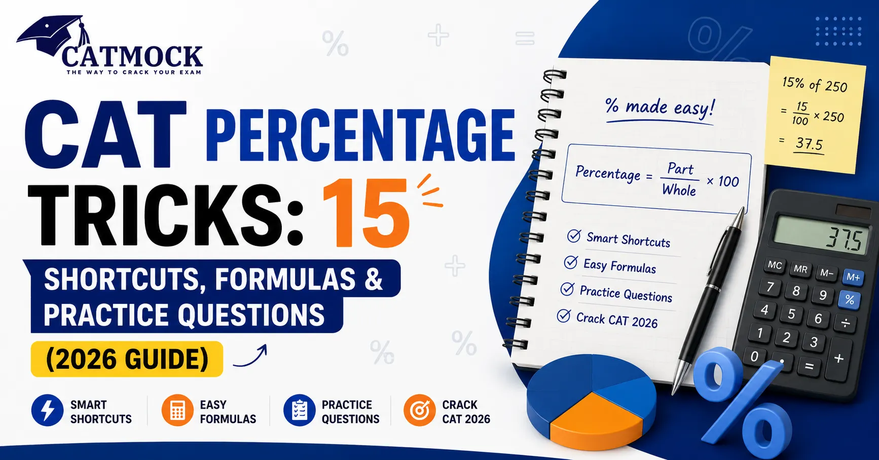 CAT Percentage Tricks: 15 Shortcuts, Formulas & Practice Questions (2026 Guide)