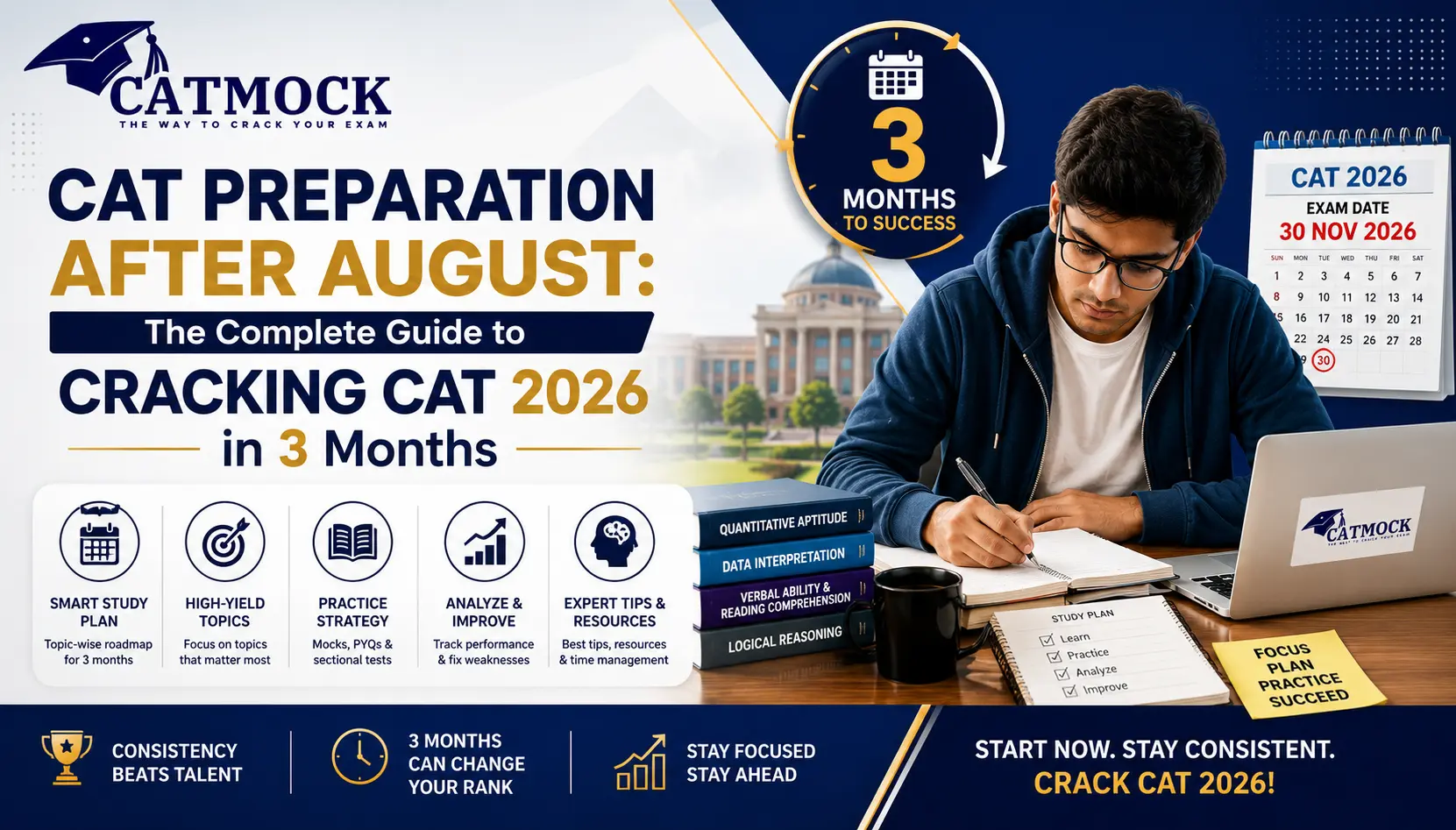 You are currently viewing CAT Preparation After August: The Complete Guide to Cracking CAT 2026 in 3 Months