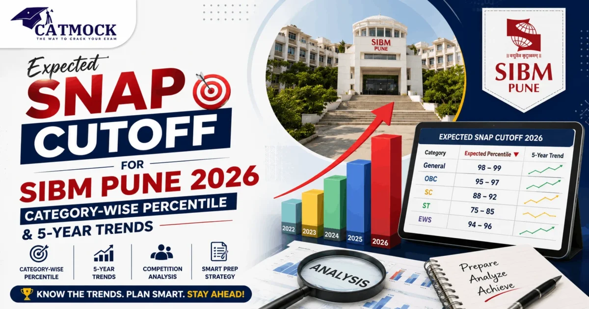 You are currently viewing Expected SNAP Cutoff for SIBM Pune 2026: Category-Wise Percentile & 5-Year Trends