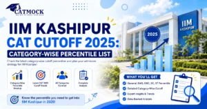 Read more about the article IIM Kashipur CAT Cutoff 2025: Category-Wise Percentile List
