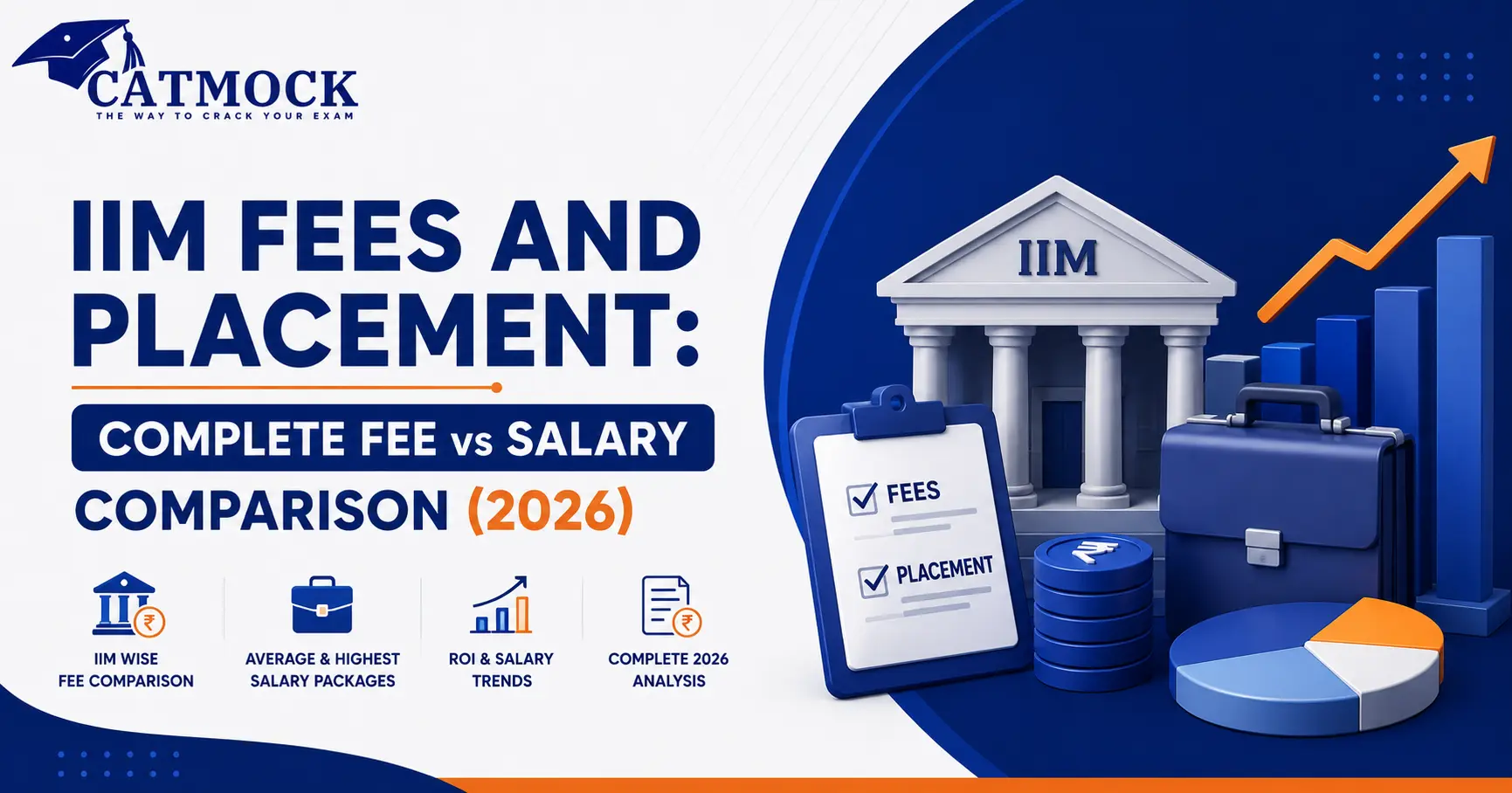 IIM Fees and Placement: Complete Fee vs Salary Comparison (2026)