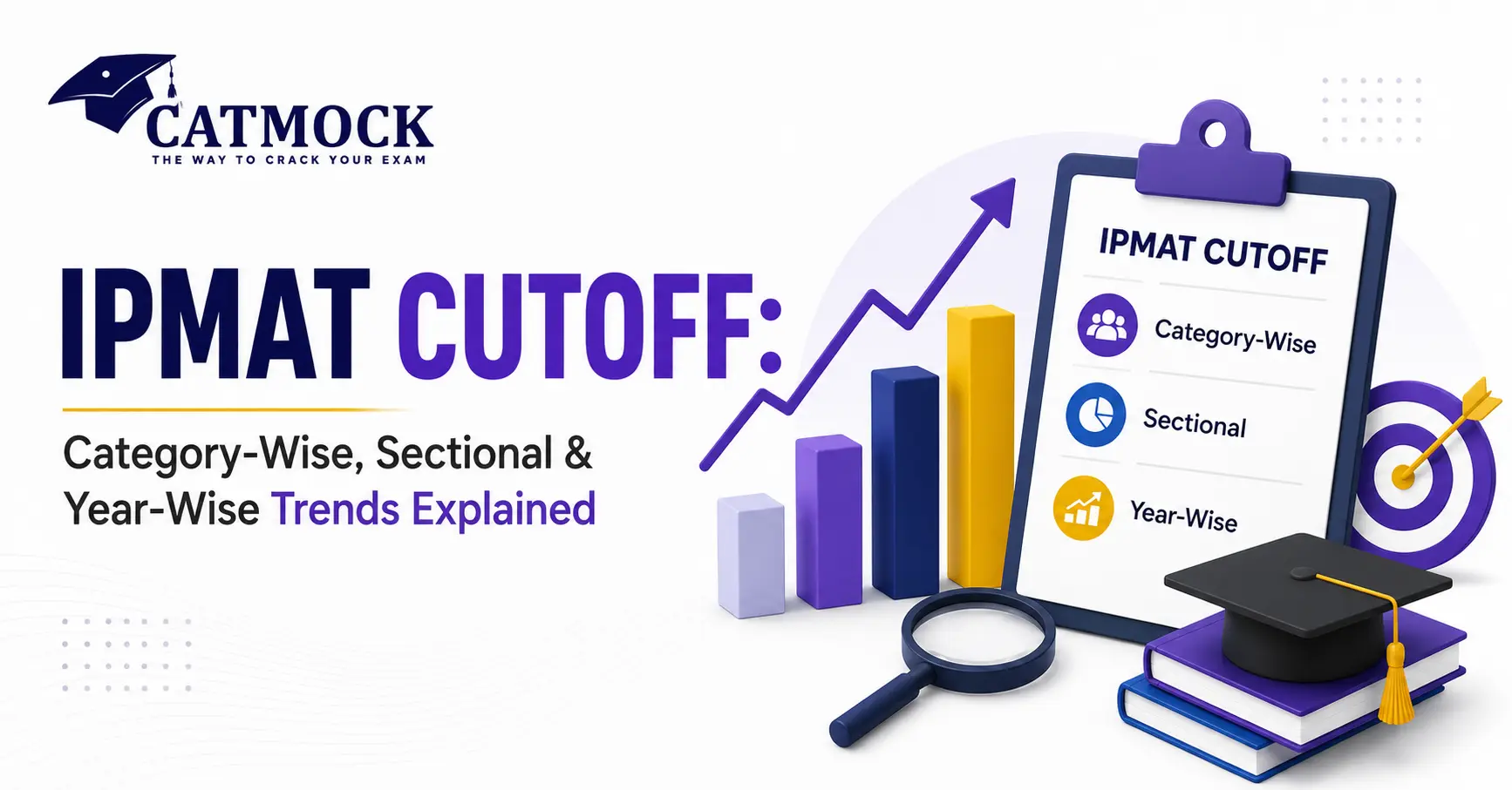IPMAT Cutoff: Category-Wise, Sectional & Year-Wise Trends Explained