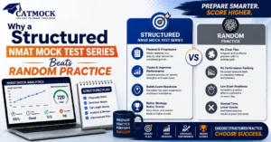 Read more about the article Why a Structured NMAT Mock Test Series Beats Random Practice