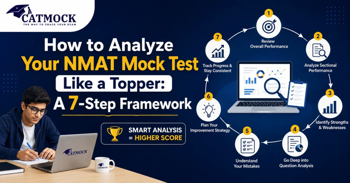 How to Analyze Your NMAT Mock Test Like a Topper: A 7-Step Framework