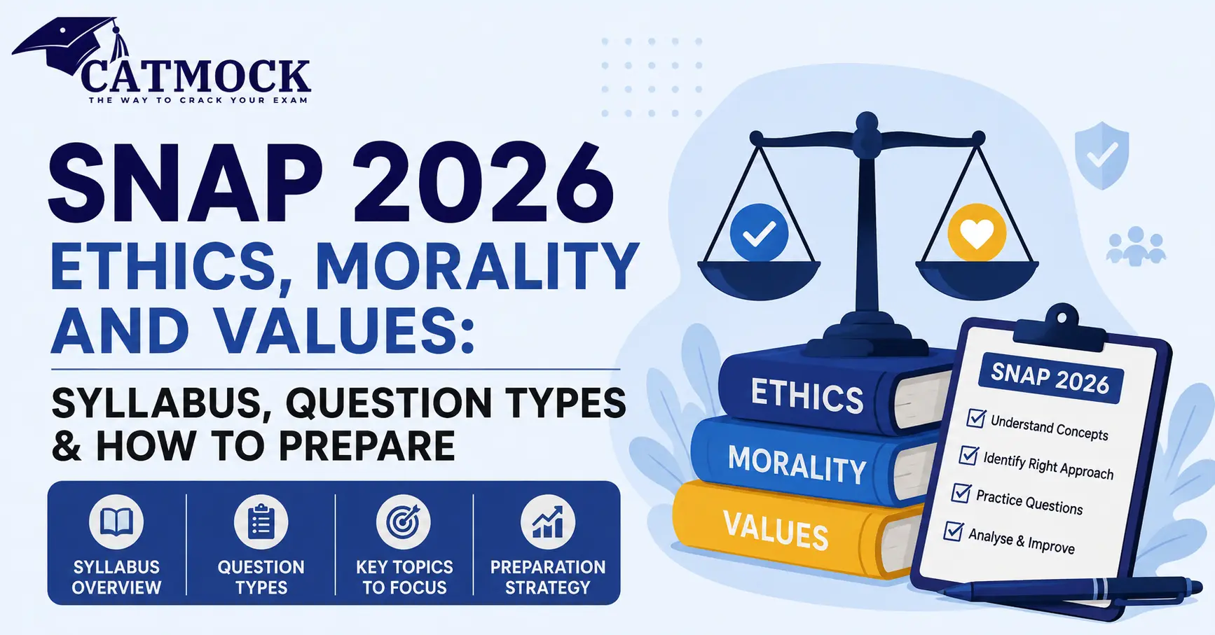 You are currently viewing SNAP 2026 Ethics, Morality and Values: Syllabus, Question Types & How to Prepare