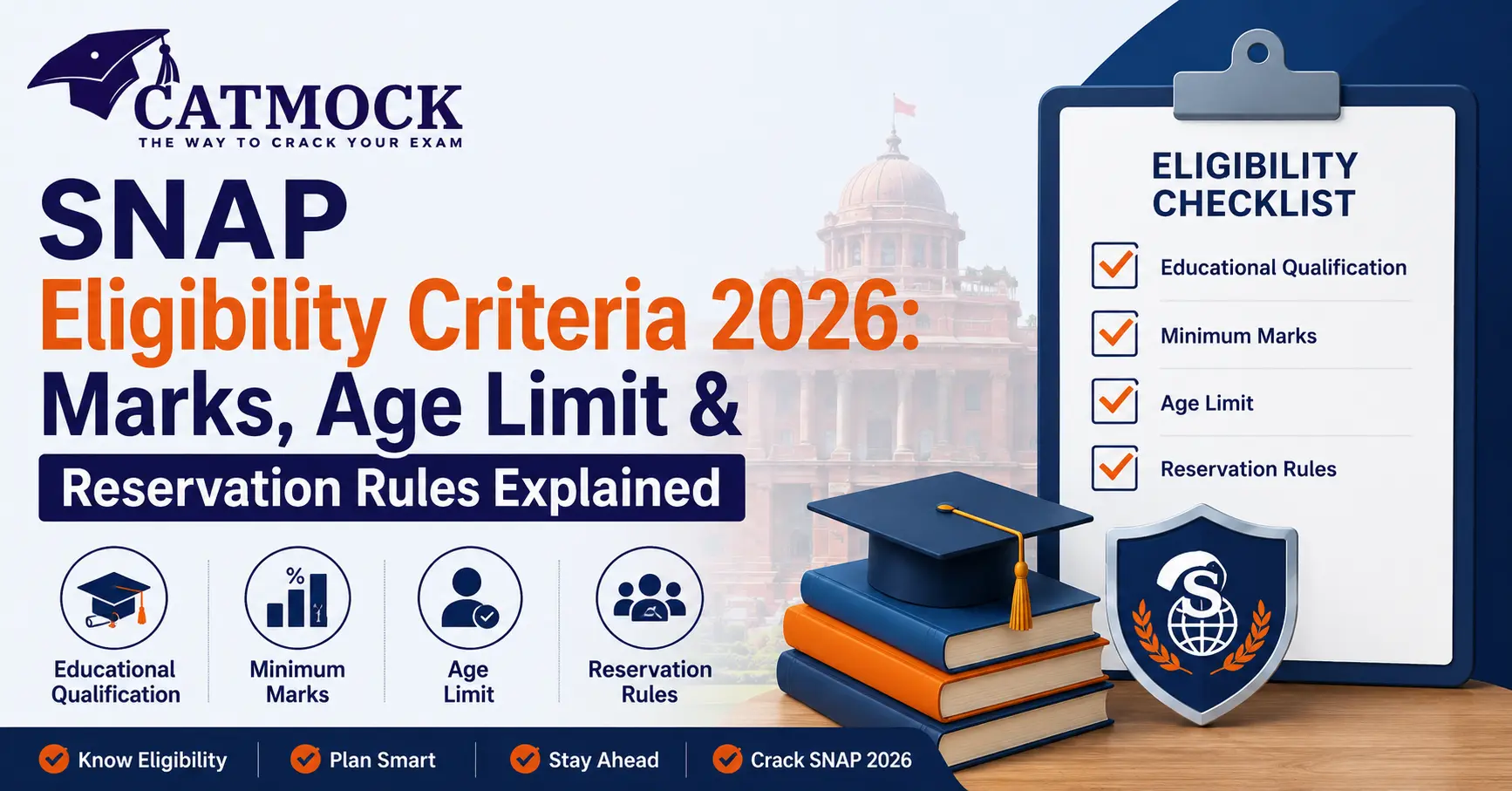 You are currently viewing SNAP Eligibility Criteria 2026: Marks, Age Limit & Reservation Rules Explained