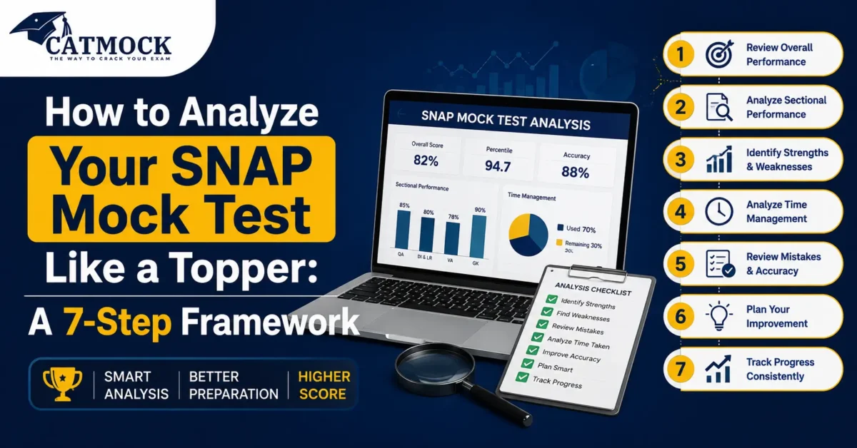 How to Analyze Your SNAP Mock Test Like a Topper: A 7-Step Framework
