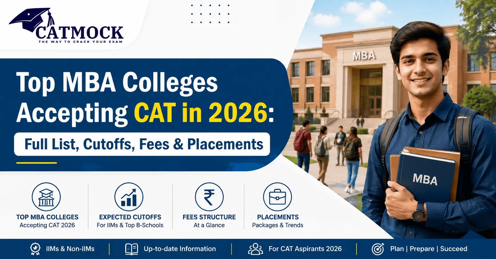 You are currently viewing Top MBA Colleges Accepting CAT in 2026: Full List, Cutoffs, Fees & Placements