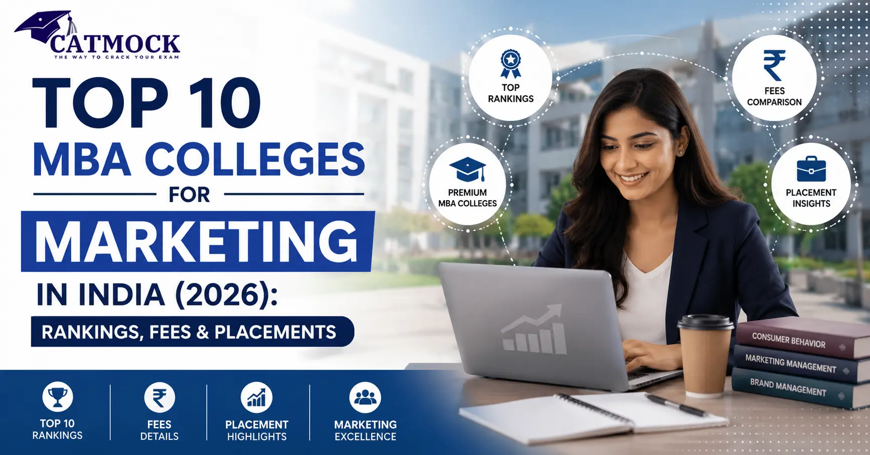 Top 10 MBA Colleges for Marketing in India (2026): Rankings, Fees & Placements