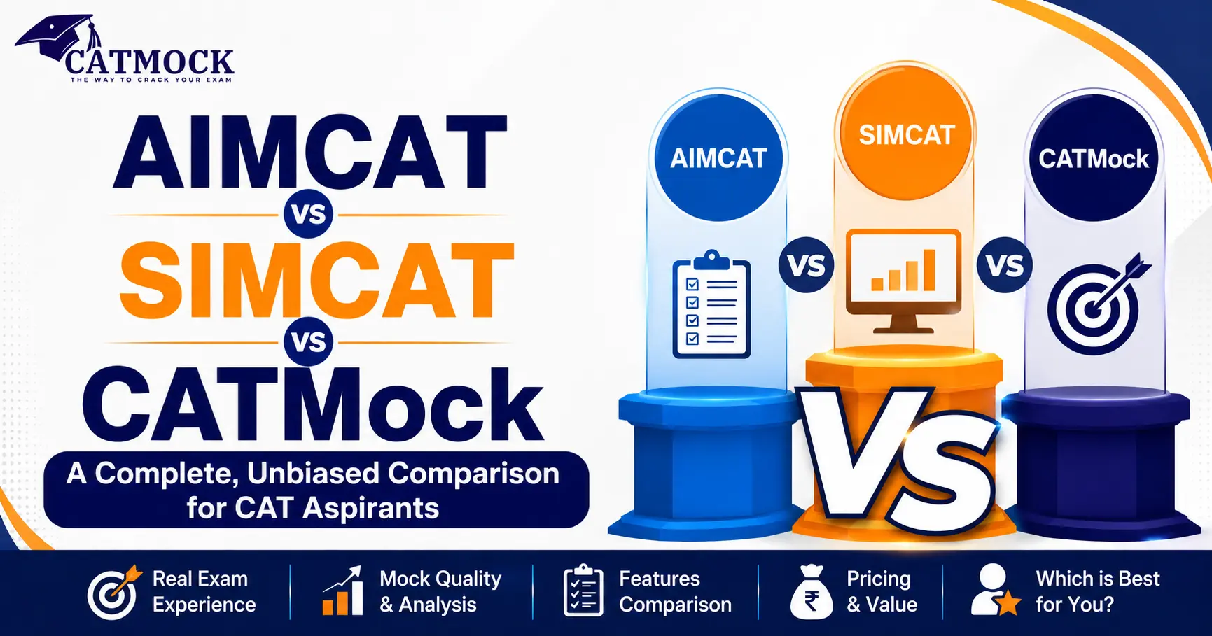 You are currently viewing AIMCAT vs SIMCAT vs CATMock: A Complete, Unbiased Comparison for CAT Aspirants