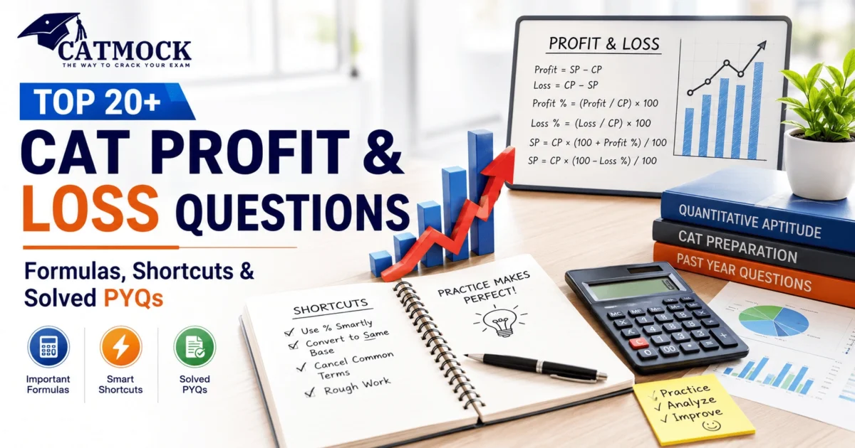 You are currently viewing TOP 20+ CAT Profit and Loss Questions: Formulas, Shortcuts & Solved PYQs