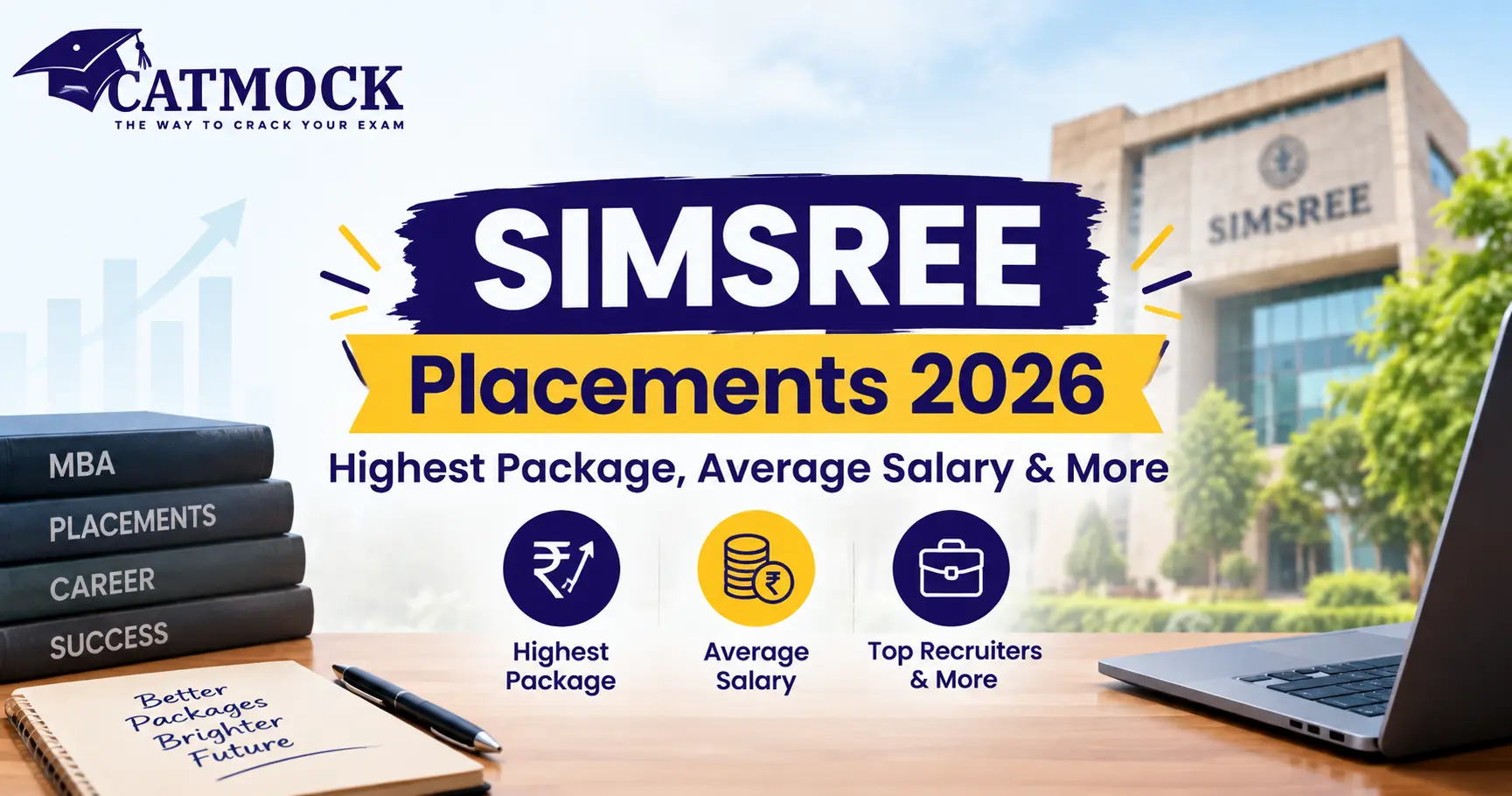 SIMSREE Placements 2026: Highest Package, Avg Salary
