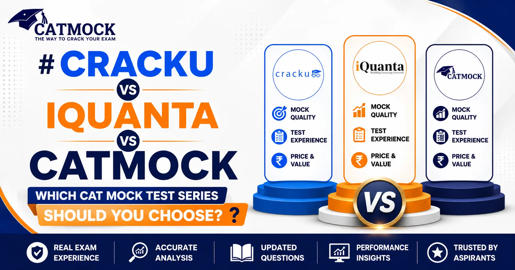 You are currently viewing Cracku vs iQuanta vs CATMOCK: Which CAT Mock Test Series Should You Choose?