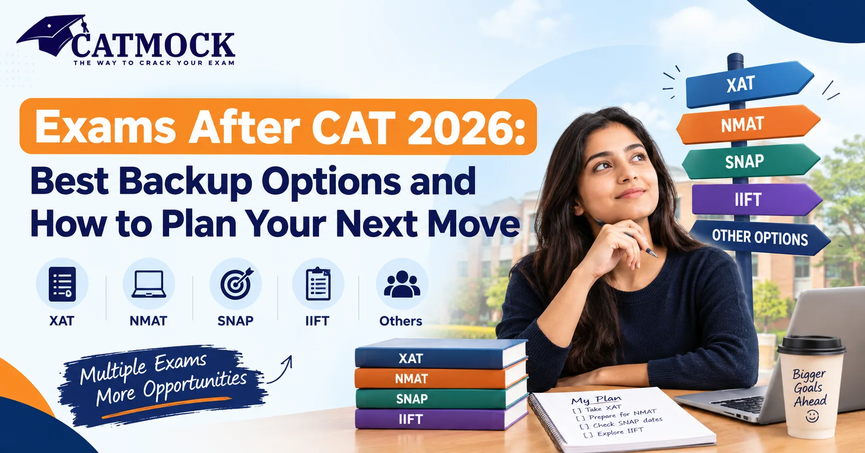 Exams After CAT 2026