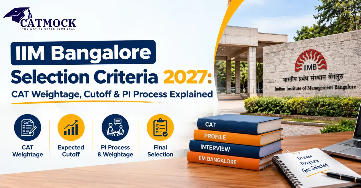 You are currently viewing IIM Bangalore Selection Criteria 2027: CAT Weightage, Cutoff & PI Process Explained