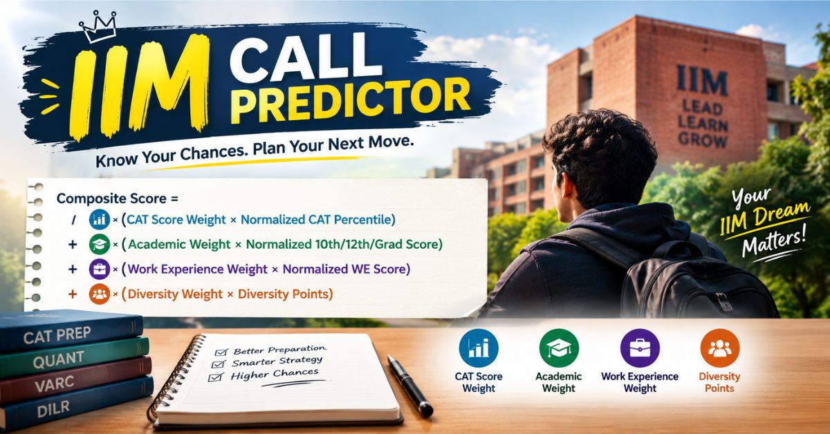 IIM Call Predictor 2026 Vercel: Free Tool, Exact Formula & 2027 Outlook