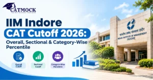 Read more about the article IIM Indore CAT Cutoff 2026: Overall, Sectional & Category-Wise Percentile