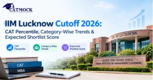 Read more about the article IIM Lucknow Cutoff 2026: CAT Percentile, Category-Wise Trends & Expected Shortlist Score