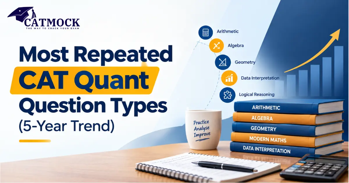 You are currently viewing Most Repeated CAT Quant Question Types (5-Year Trend)