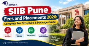 Read more about the article SIIB Pune Fees and Placements 2026: Complete Fee Structure & Package Guide