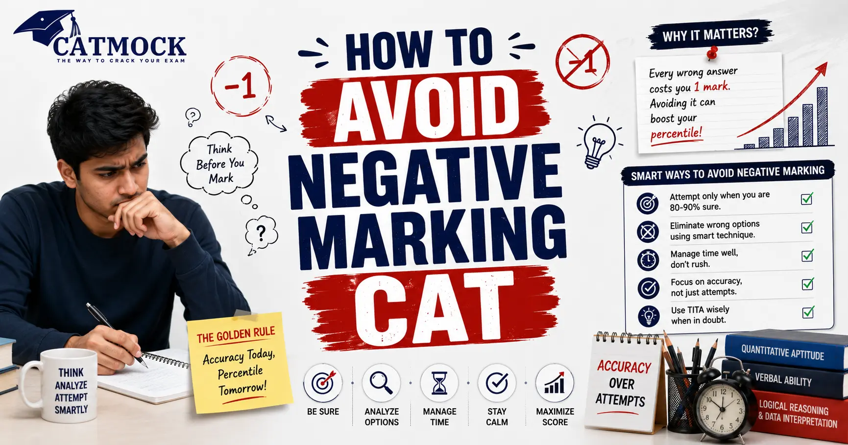 You are currently viewing How to Avoid Negative Marking in CAT 2026: A Complete Strategy Guide