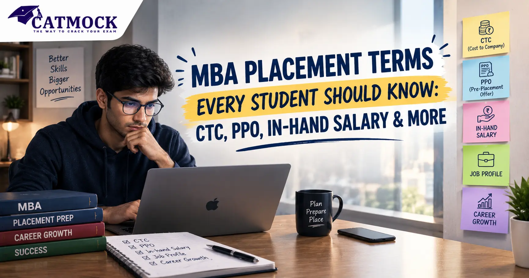 You are currently viewing MBA Placement Terms Every Student Should Know: CTC, PPO, In-Hand Salary & More