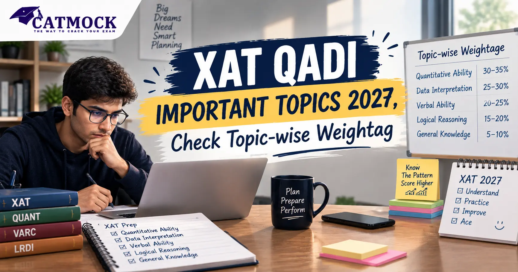 You are currently viewing XAT QADI Important Topics 2027, Check Topic-wise Weightage