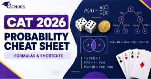 Read more about the article CAT 2026 Probability Cheat Sheet: Formulas & Shortcuts