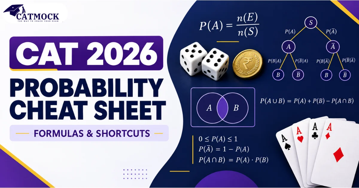 CAT 2026 Probability Cheat Sheet: Formulas & Shortcuts